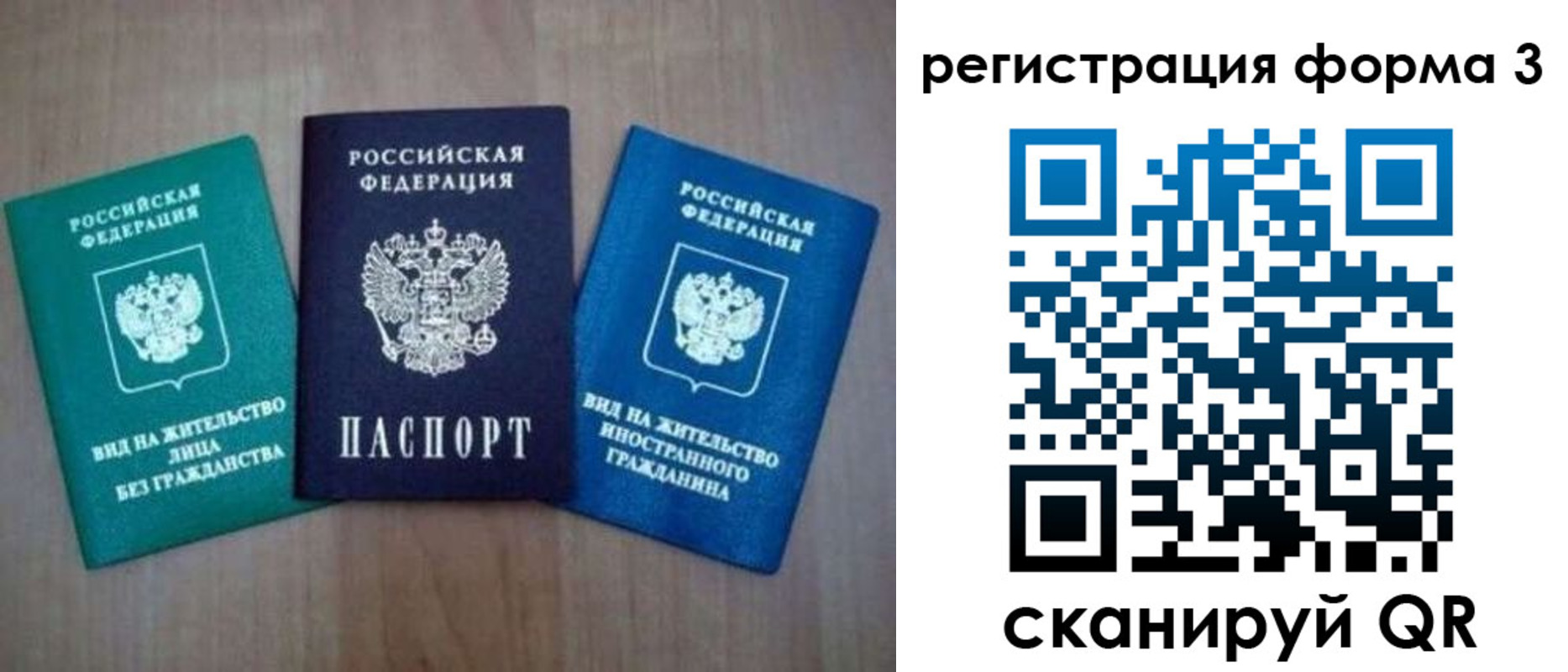 прописка для кредита в Надыме